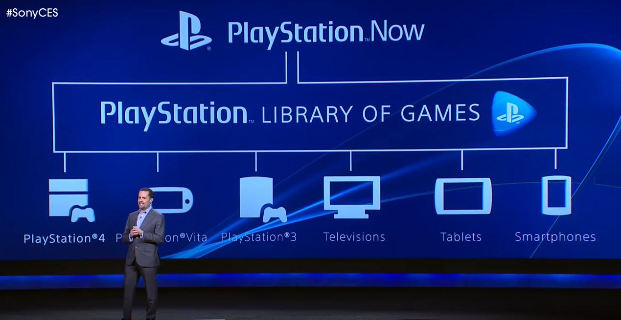 Playstation Now AKA. Netflix For Video Games